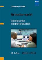 Arbeitsmarkt