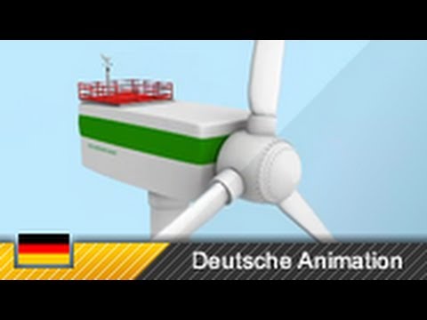 Windkraftanlage - Aufbau und Funktion (3D-Animation)