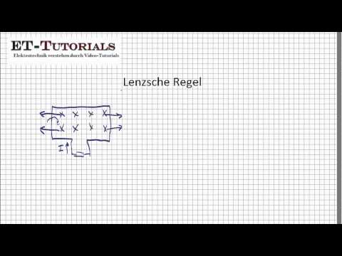 Lenzsche Regel