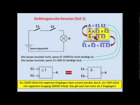 DIGITALTECHNIK - TUTORIAL 04: Rechenregeln der Schaltalgebra