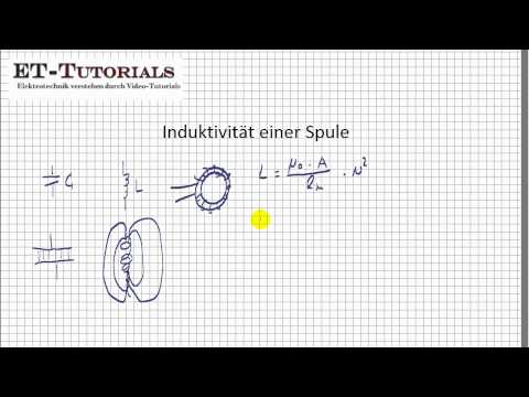 Induktivität einer Spule