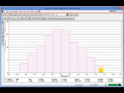 Monte Carlo Analyse in PSpice