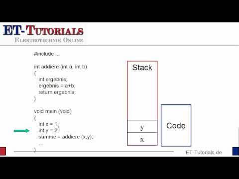 Parameterübergabe