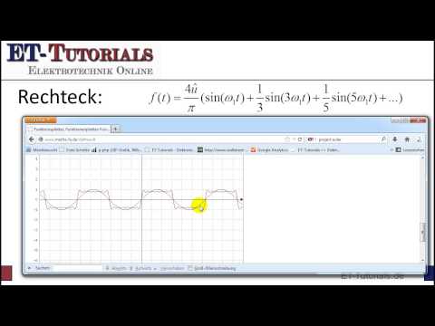 Fourier