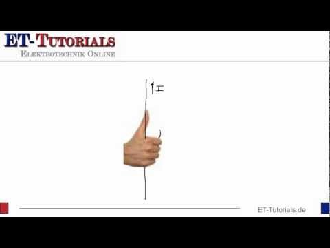 Elektrischer Strom - Rechte Hand-Regel.mp4