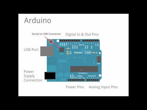 Arduino Lernen Episode 002 -- Arduino Überblick -- Deutsch