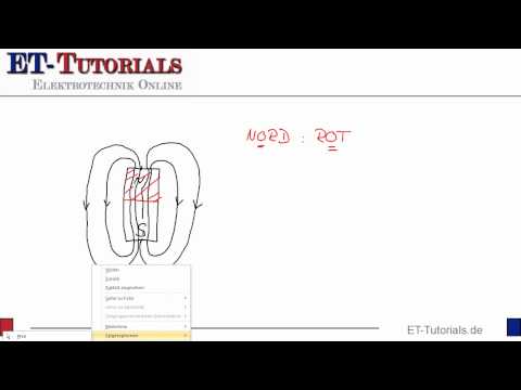 Magnete sind Dipole.mp4