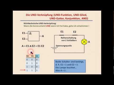 DIGITALTECHNIK - TUTORIAL 01: Boolsche Algebra, ODER, UND, NICHT