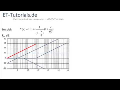 Aufgabe Mit Losung Zum Bode Diagramm Et Tutorials De