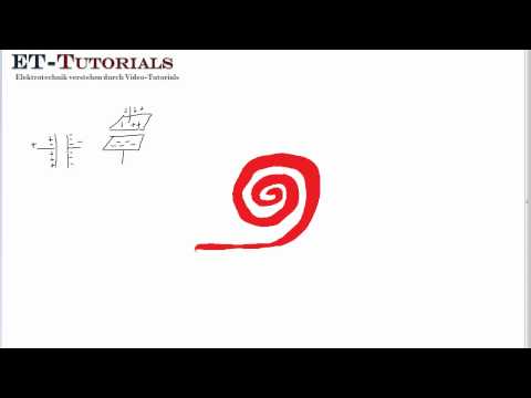 Aufgewickelter Kondensator 2.mp4