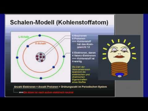 ELEKTRONIK-TUTORIAL 01: Atomaufbau, Elektronen, Protonen, Neutronen