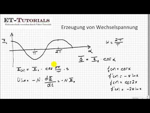 Erzeugung von Wechselspannung durch Differenzieren des magnetischen Flusses