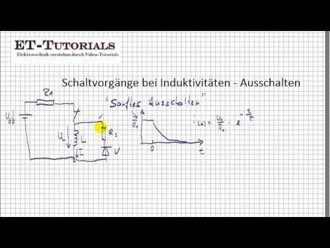 Schaltvorgänge bei Induktivitäten - Ausschalten