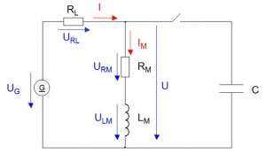 Kompensation der Blindleistung für einen Elektromotor | ET-Tutorials.de